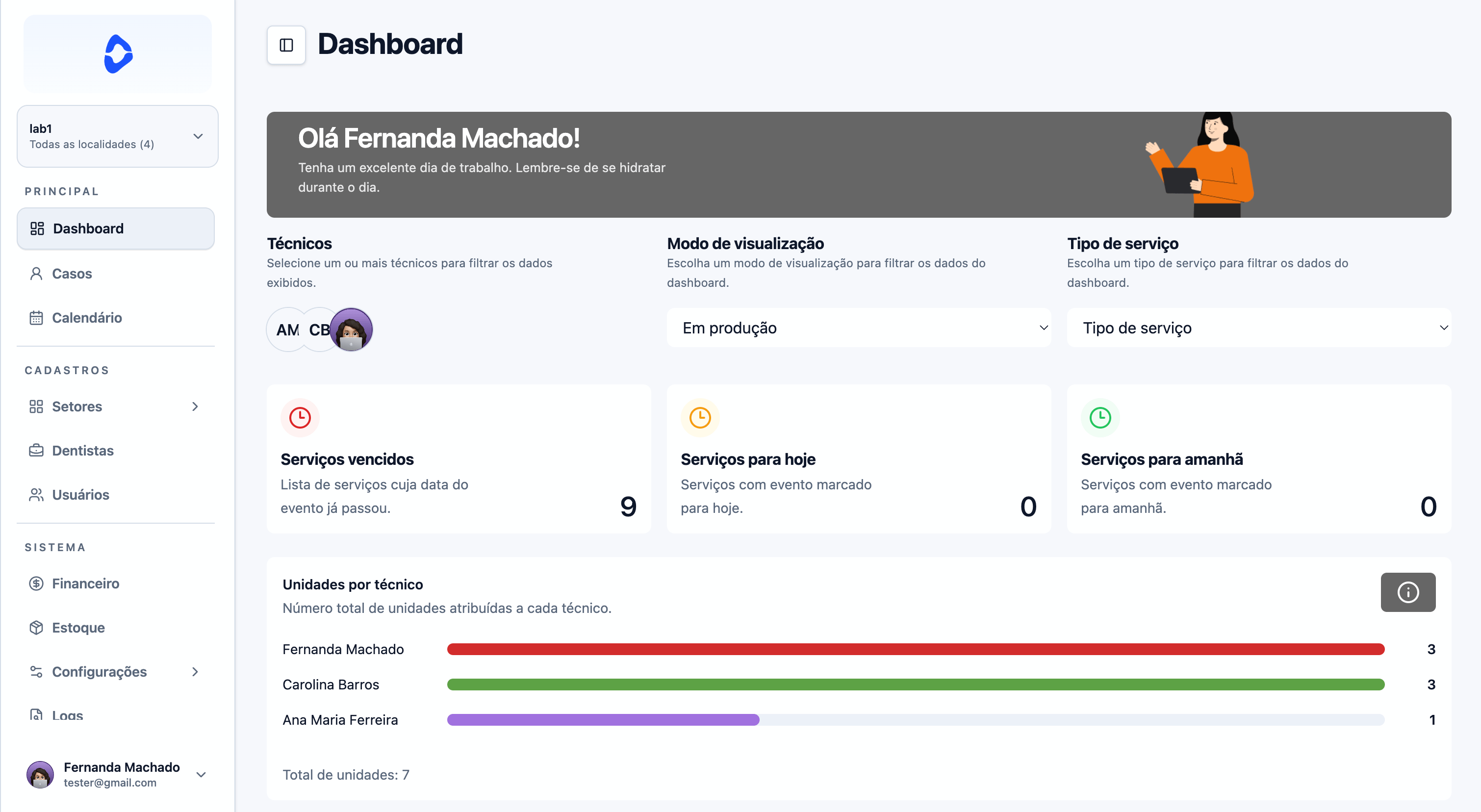 Dashboard do ZurixLab no tema claro